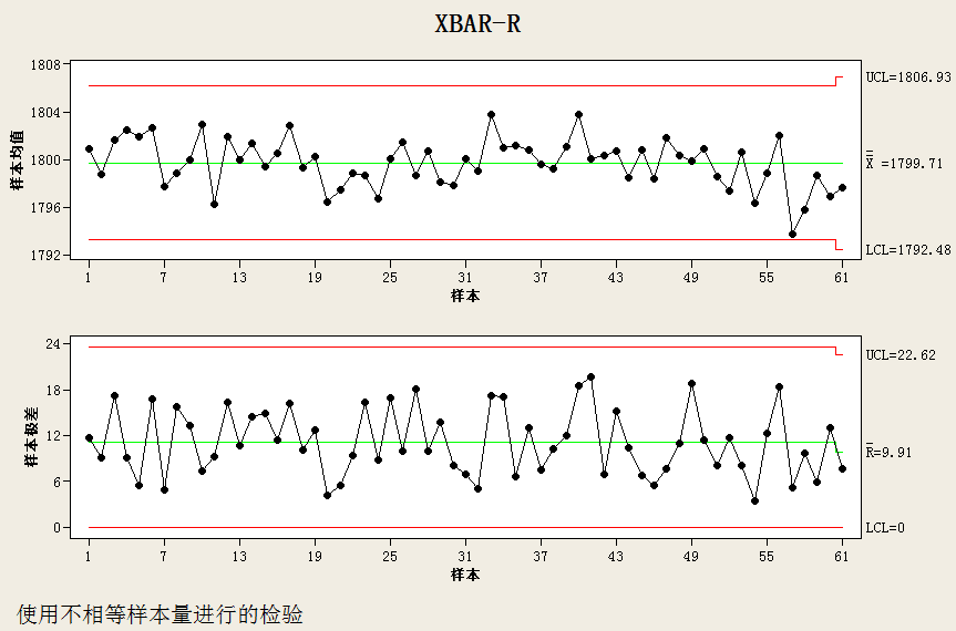 亚洲午夜无码毛片AV久久小说