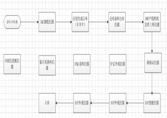 亚洲午夜无码毛片AV久久小说