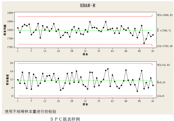 亚洲午夜无码毛片AV久久小说