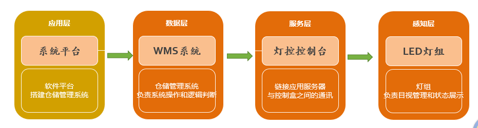 亚洲午夜无码毛片AV久久小说