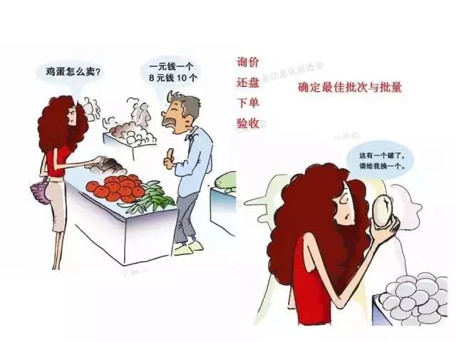 亚洲午夜无码毛片AV久久小说
