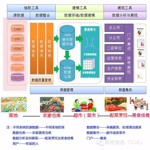 亚洲午夜无码毛片AV久久小说