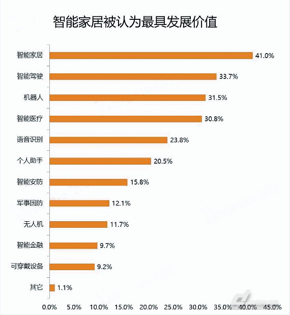 亚洲午夜无码毛片AV久久小说
