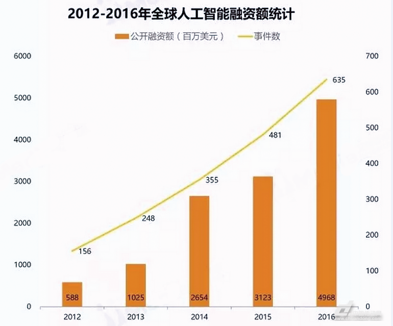 亚洲午夜无码毛片AV久久小说