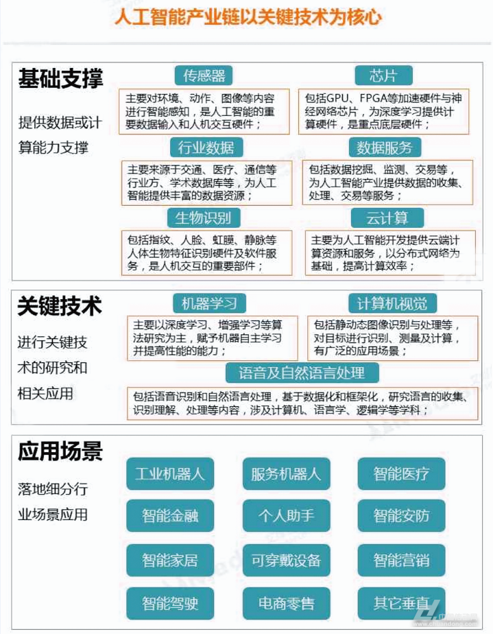 亚洲午夜无码毛片AV久久小说
