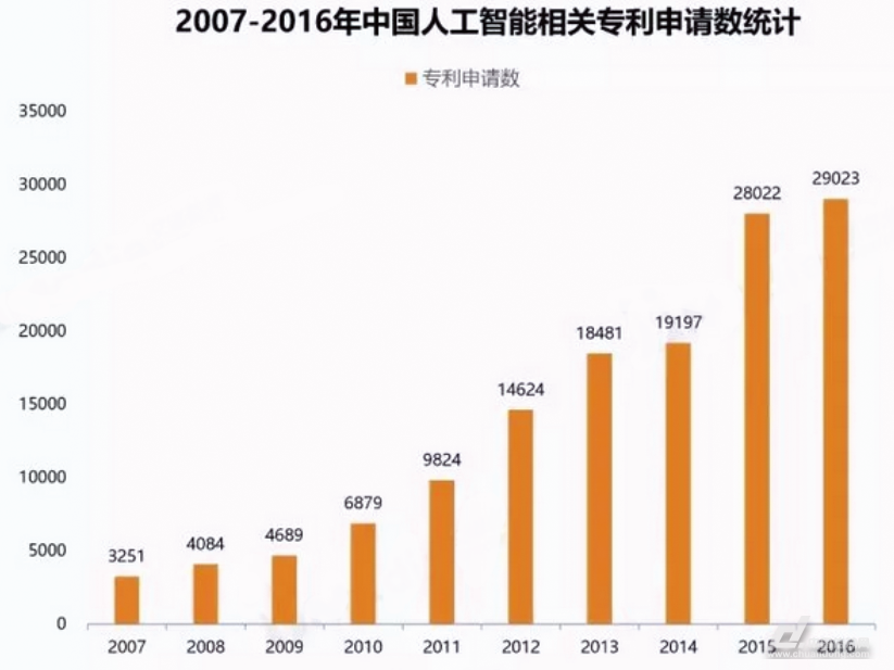 亚洲午夜无码毛片AV久久小说