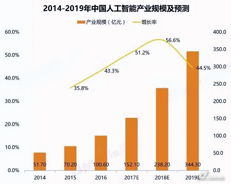 亚洲午夜无码毛片AV久久小说