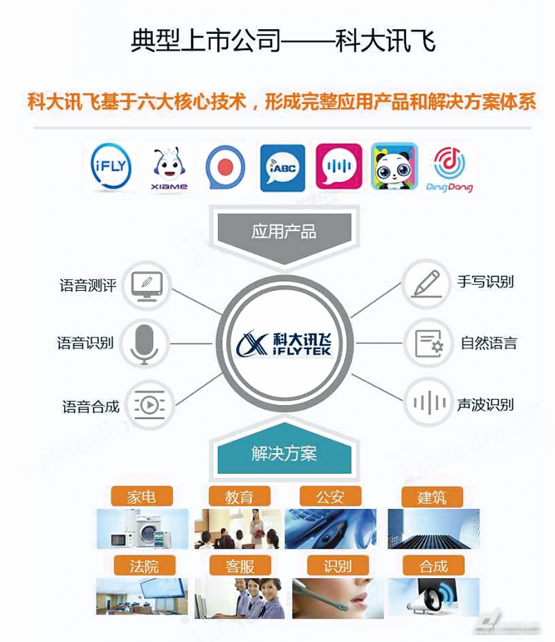 亚洲午夜无码毛片AV久久小说