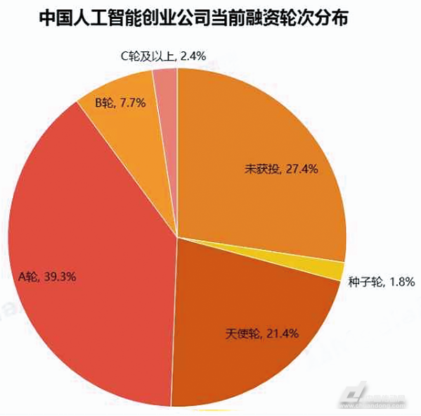 亚洲午夜无码毛片AV久久小说