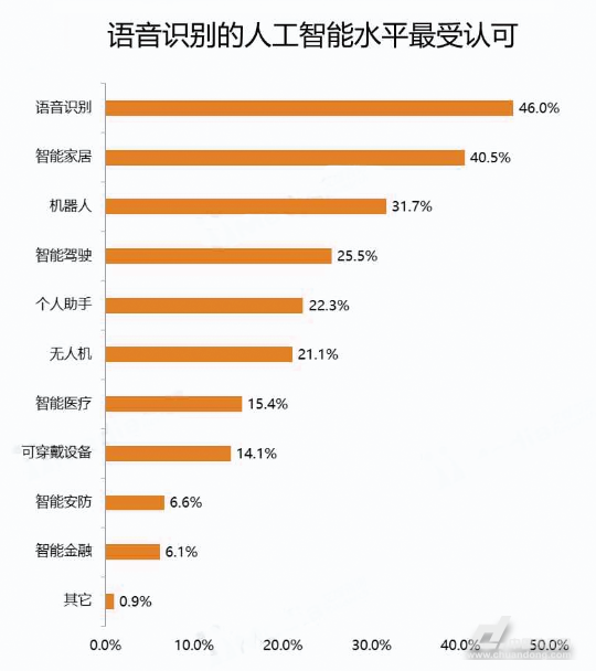 亚洲午夜无码毛片AV久久小说