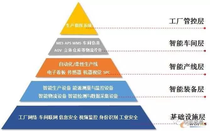 亚洲午夜无码毛片AV久久小说