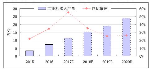 亚洲午夜无码毛片AV久久小说