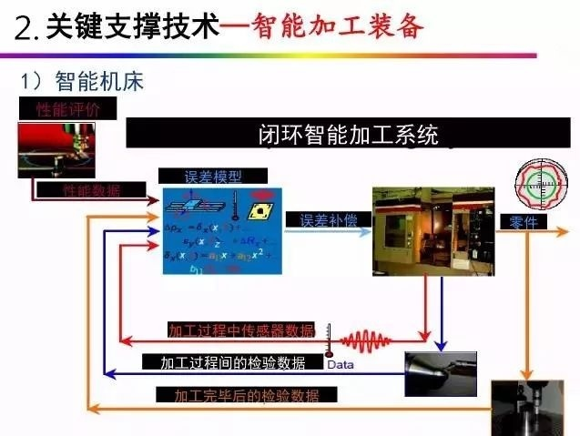 亚洲午夜无码毛片AV久久小说