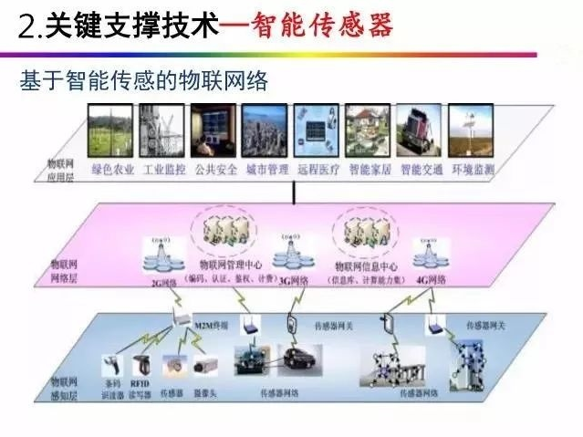 亚洲午夜无码毛片AV久久小说