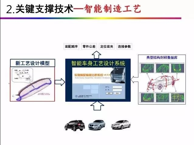 亚洲午夜无码毛片AV久久小说