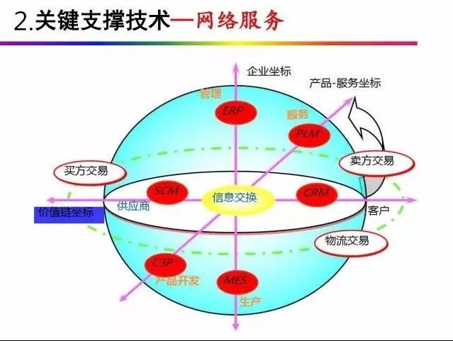亚洲午夜无码毛片AV久久小说