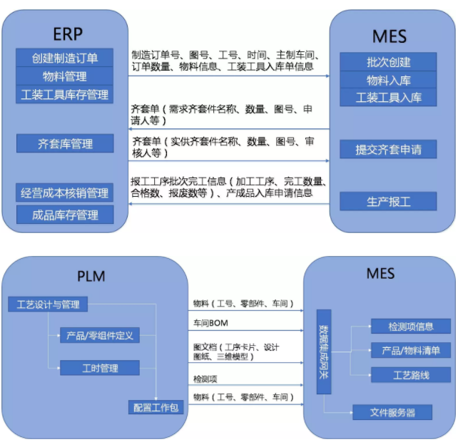 亚洲午夜无码毛片AV久久小说