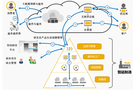 亚洲午夜无码毛片AV久久小说