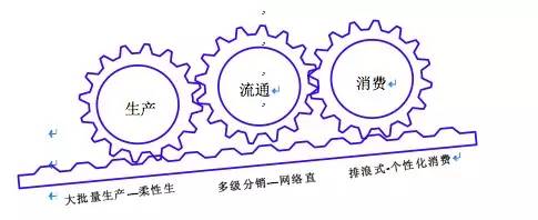 亚洲午夜无码毛片AV久久小说