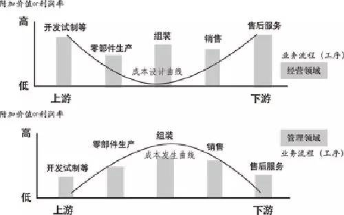 亚洲午夜无码毛片AV久久小说