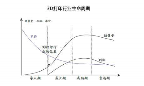 亚洲午夜无码毛片AV久久小说