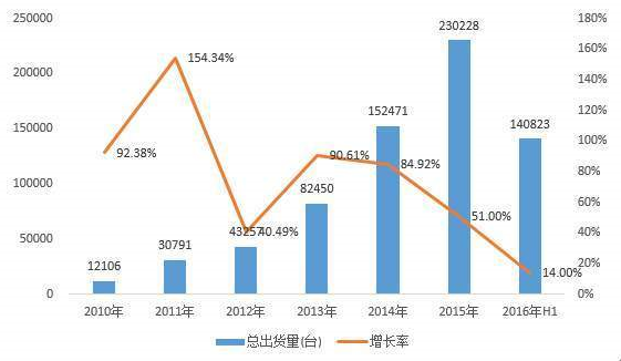 亚洲午夜无码毛片AV久久小说