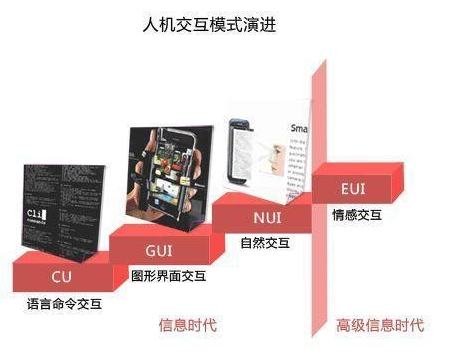 亚洲午夜无码毛片AV久久小说