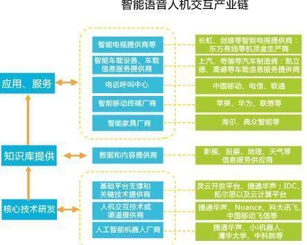 亚洲午夜无码毛片AV久久小说