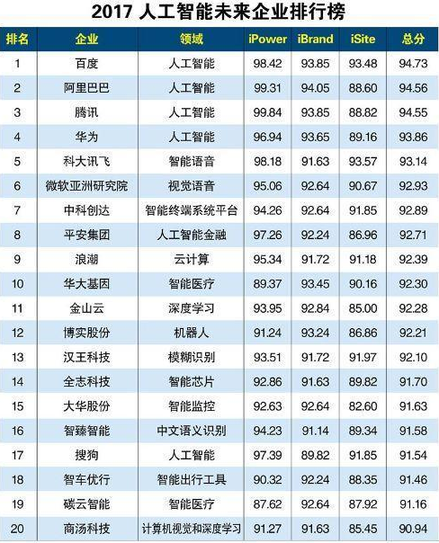 亚洲午夜无码毛片AV久久小说