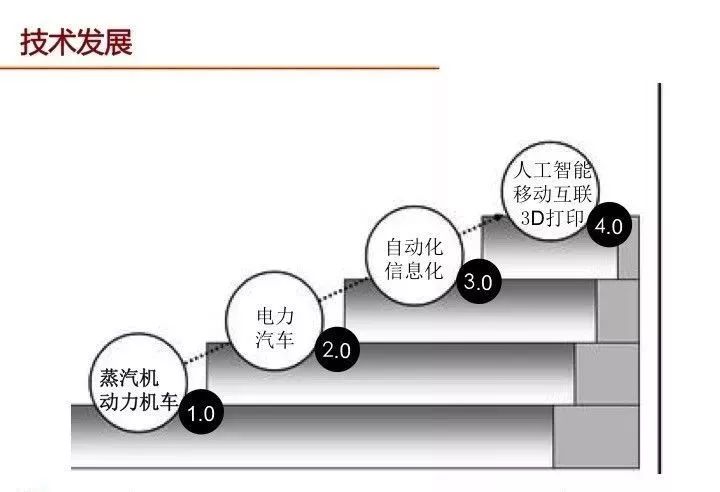 亚洲午夜无码毛片AV久久小说