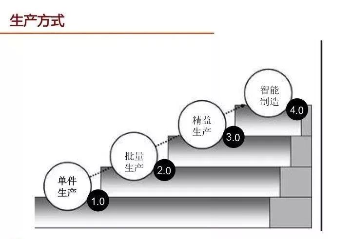 亚洲午夜无码毛片AV久久小说