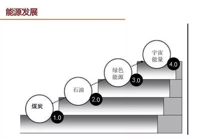 亚洲午夜无码毛片AV久久小说