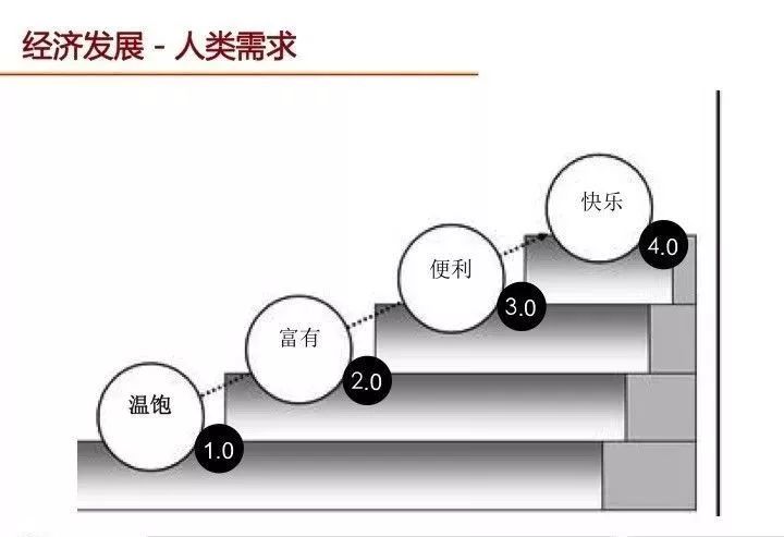 亚洲午夜无码毛片AV久久小说