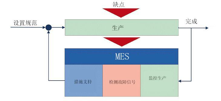 亚洲午夜无码毛片AV久久小说