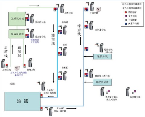 亚洲午夜无码毛片AV久久小说