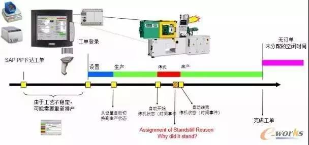 亚洲午夜无码毛片AV久久小说