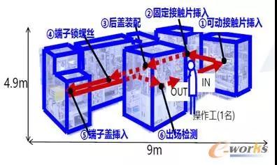 亚洲午夜无码毛片AV久久小说