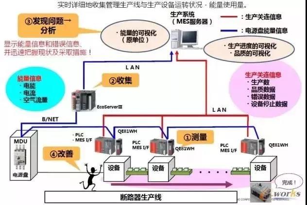 亚洲午夜无码毛片AV久久小说