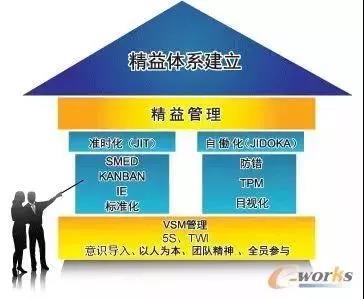 亚洲午夜无码毛片AV久久小说