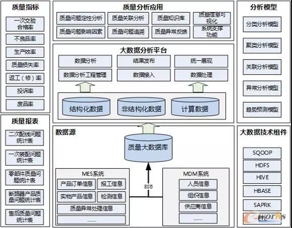 亚洲午夜无码毛片AV久久小说