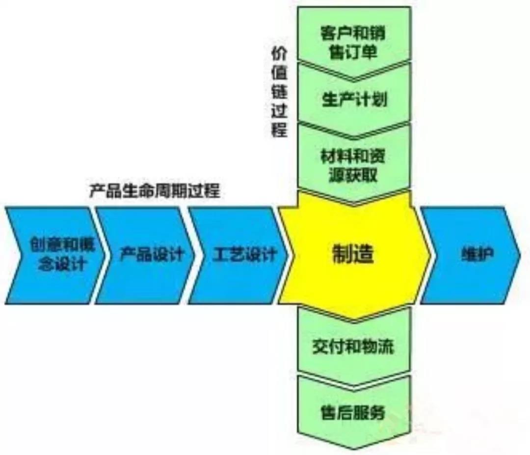 亚洲午夜无码毛片AV久久小说