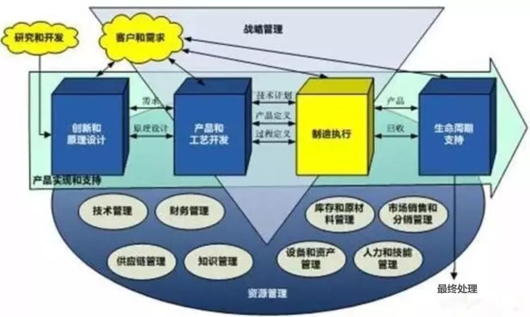 亚洲午夜无码毛片AV久久小说