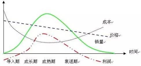 亚洲午夜无码毛片AV久久小说