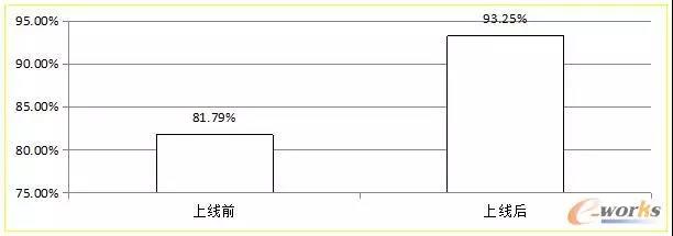 亚洲午夜无码毛片AV久久小说