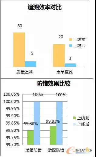 亚洲午夜无码毛片AV久久小说