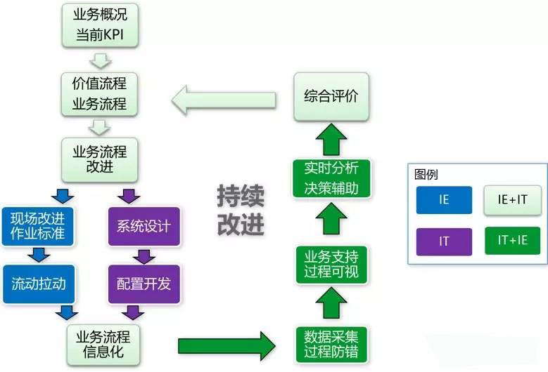 亚洲午夜无码毛片AV久久小说
