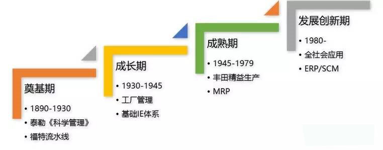 亚洲午夜无码毛片AV久久小说