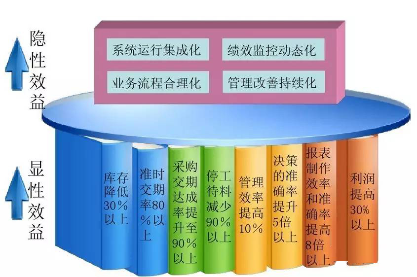 亚洲午夜无码毛片AV久久小说