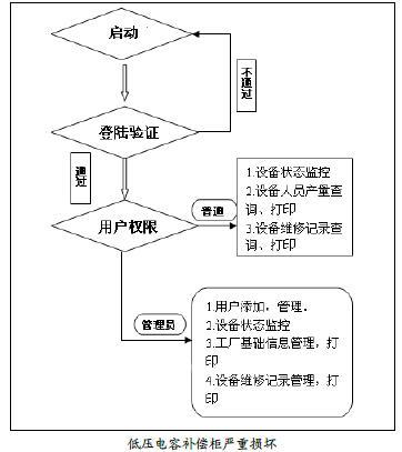亚洲午夜无码毛片AV久久小说