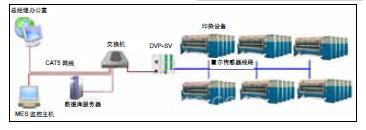 亚洲午夜无码毛片AV久久小说